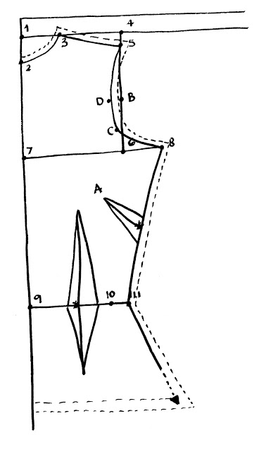 How To Draft A Basic Bodice Tutorial Welcometothemousehouse